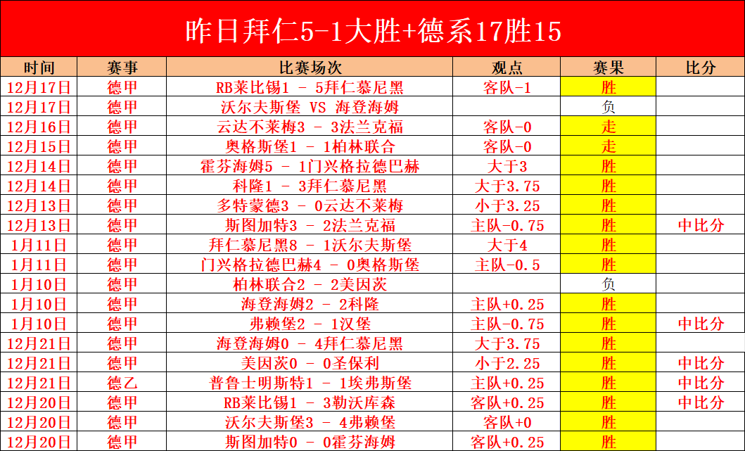 罗马诺,莫德里奇有,望与皇马续,皇冠体育app下载,皇冠体育官网,澳门皇冠体育,bet皇冠体育在线