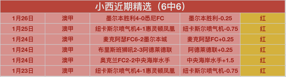 孙颖莎女单,称霸,中国大满贯,皇冠体育app下载,皇冠体育官网,澳门皇冠体育,bet皇冠体育在线