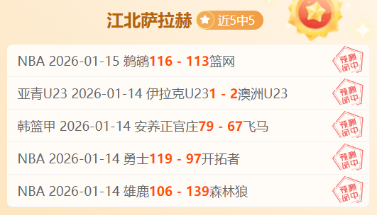 奥克兰,对阵麦克阿,实力对比及,皇冠体育app下载,皇冠体育官网,澳门皇冠体育,bet皇冠体育在线