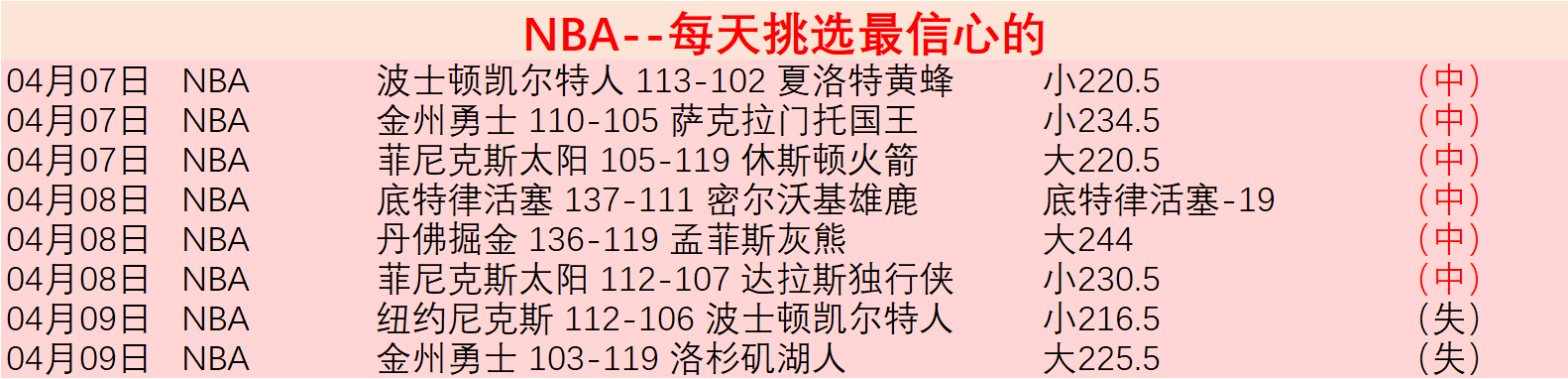 拜仁孔帕尼,执教,场均积分仅,皇冠体育app下载,皇冠体育官网,澳门皇冠体育,bet皇冠体育在线
