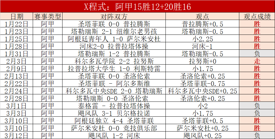 粤晋争霸战,持续升温,分钟激战竟,皇冠体育app下载,皇冠体育官网,澳门皇冠体育,bet皇冠体育在线