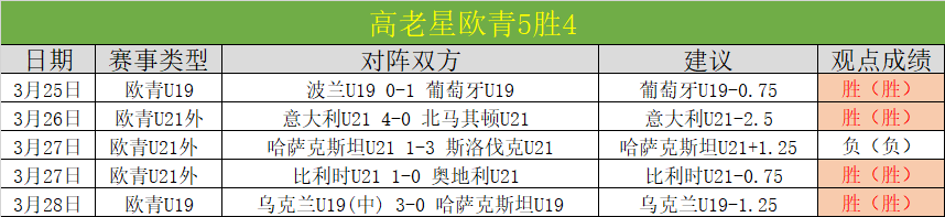 跑完半马就,能称霸,揭秘半马选,皇冠体育app下载,皇冠体育官网,澳门皇冠体育,bet皇冠体育在线