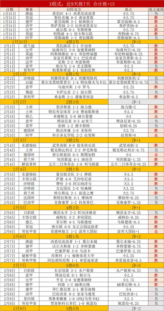 德篮甲,期专家推荐,耶拿对不伦,皇冠体育app下载,皇冠体育官网,澳门皇冠体育,bet皇冠体育在线