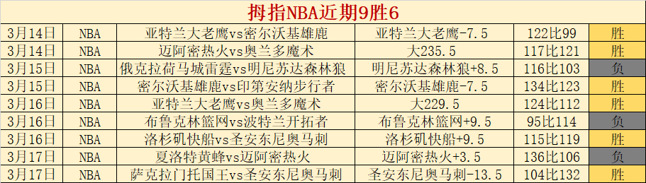 印度甲赛况,分析,期号专家质,皇冠体育app下载,皇冠体育官网,澳门皇冠体育,bet皇冠体育在线