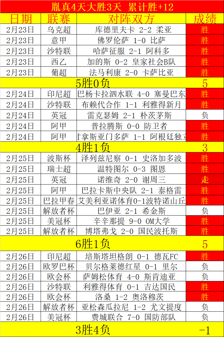 金珍洙,夺冠梦想成,泡影,皇冠体育app下载,皇冠体育官网,澳门皇冠体育,bet皇冠体育在线