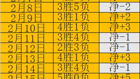 大乐透期号专家推荐：凯尔特人挑战雄鹿两连胜预测