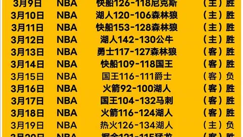 近5期大乐透期号专家质合推荐：前区十码分析