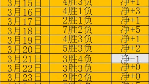 《巅峰对决：昌原与东京，状态悬殊中的冠军争霸战！》